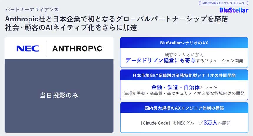 アンソロピックとの協業内容