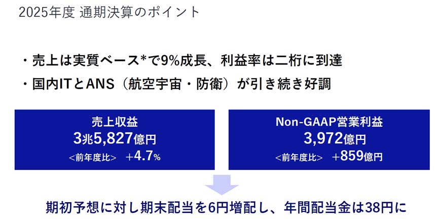NECの2025年度通期決算の概要