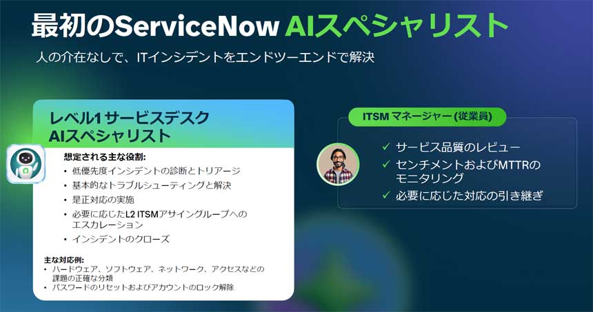 L1サービスデスクのロールを担うAI社員の概要