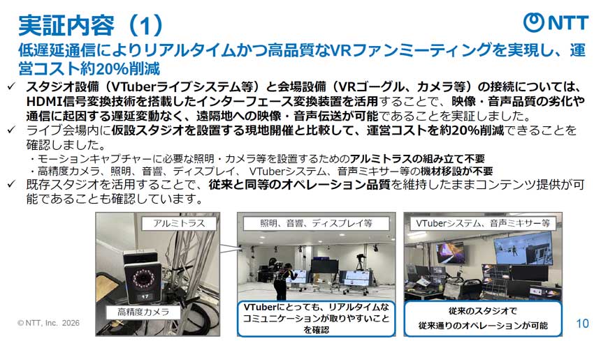 IOWN APNでスタジオと会場を低遅延で接続