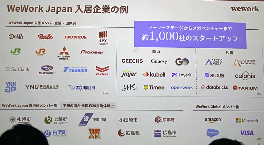 WeWork Japanの入居企業の例。