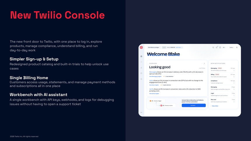 Twilioの新しい管理画面「New Twilio Console」の概要図。製品の探索、設定、コンプライアンス管理、請求確認、日常的な運用作業を1つの画面で行えることを説明している。製品カタログやトライアルを使いやすくした「Simpler Sign-up & Setup」、利用状況や明細、支払い方法、サブスクリプションを一元管理する「Single Billing Home」、APIキー、Webhook、ログを扱い、AIアシスタントで開発・運用を支援する「Workbench with AI assistant」の3項目が示されている。