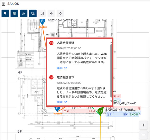 サジェスト機能の利用イメージ