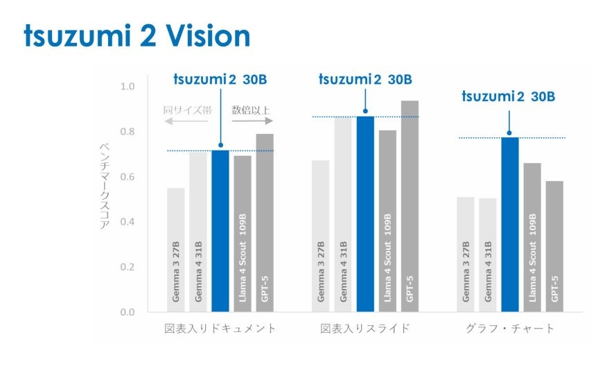 Infographic titled 
