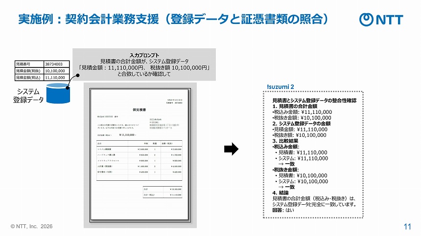 契約・会計業務支援の例
