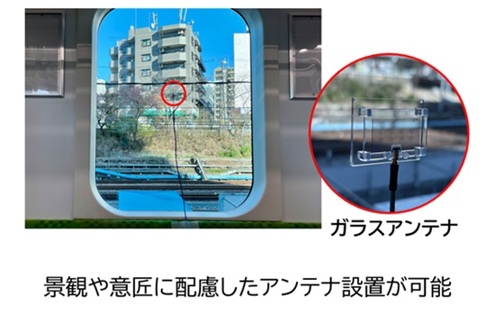 ガラスアンテナの設置イメージ
