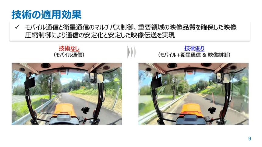 同実証における技術の適用効果。技術を適用した場合(写真右側)は画面の中央部が鮮明な一方、周辺部の画質が下げられている