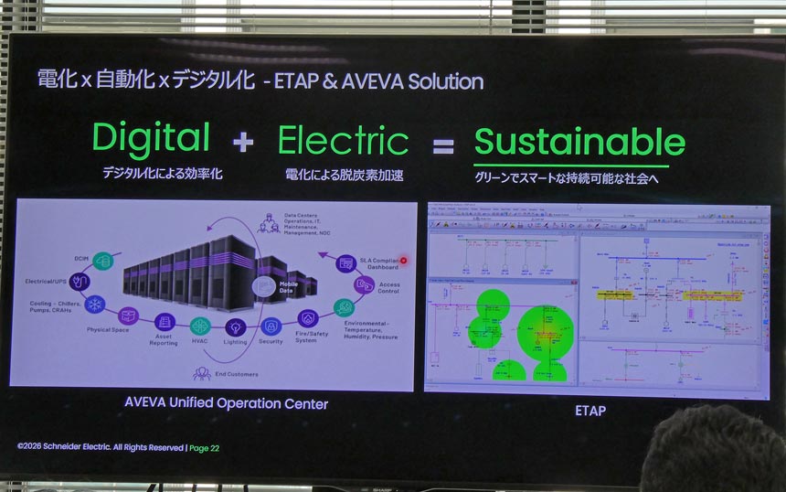 データセンター設計の高度化を支援するデジタルツールのイメージ。写真右が「ETAP」、左がAVEVA社のソリューション