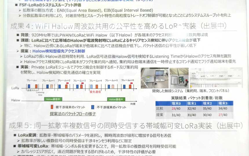 Wi-Fi HaLowによる近傍のLoRaの送信機会低下を回避する技術
