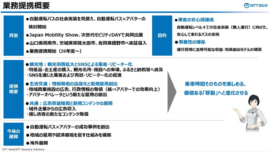 業務提携の概要