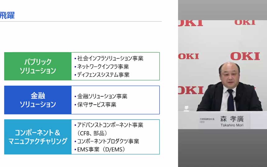 OKIが事業セグメント再編　次世代ネットワーク対応や光電融合など強化