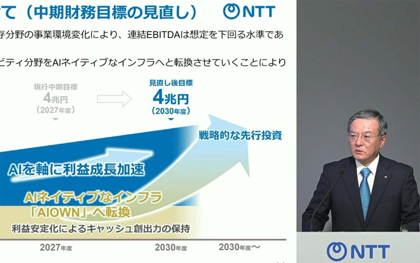 Presentation slide from NTT about AI-native infrastructure and mid-term goals, with a speaker at a podium on the right.