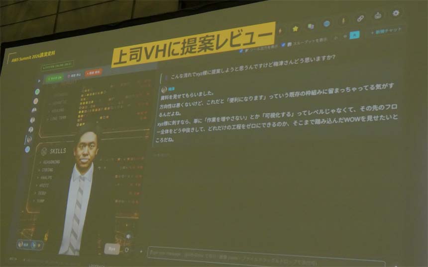梅津氏のデジタルクローンへ提案する様子