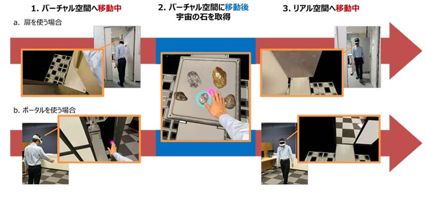 ドコモら、リアルとバーチャルを行き来できるMR技術「World Link Door」の体験型実証