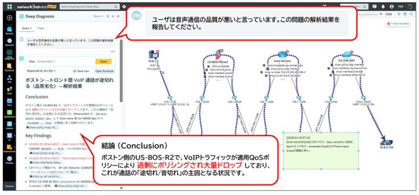 Screenshot of a diagnostic tool showing a network flow diagram; top speech bubble says users report poor voice quality and a request to report analysis results; bottom left shows the conclusion about VoIP traffic policy and throttling impact.