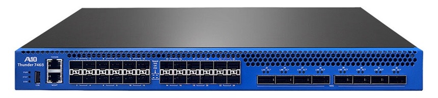 AIガードレイルアプライアンス「A10 Thunder 7468 - AI Firewall」