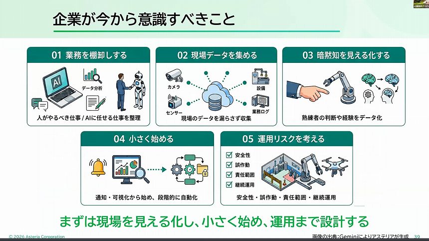 企業が今から意識すべきこと