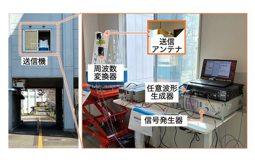 京都大学がサブテラ波で走行車両への1.7Gbp・300m超伝送実証に成功