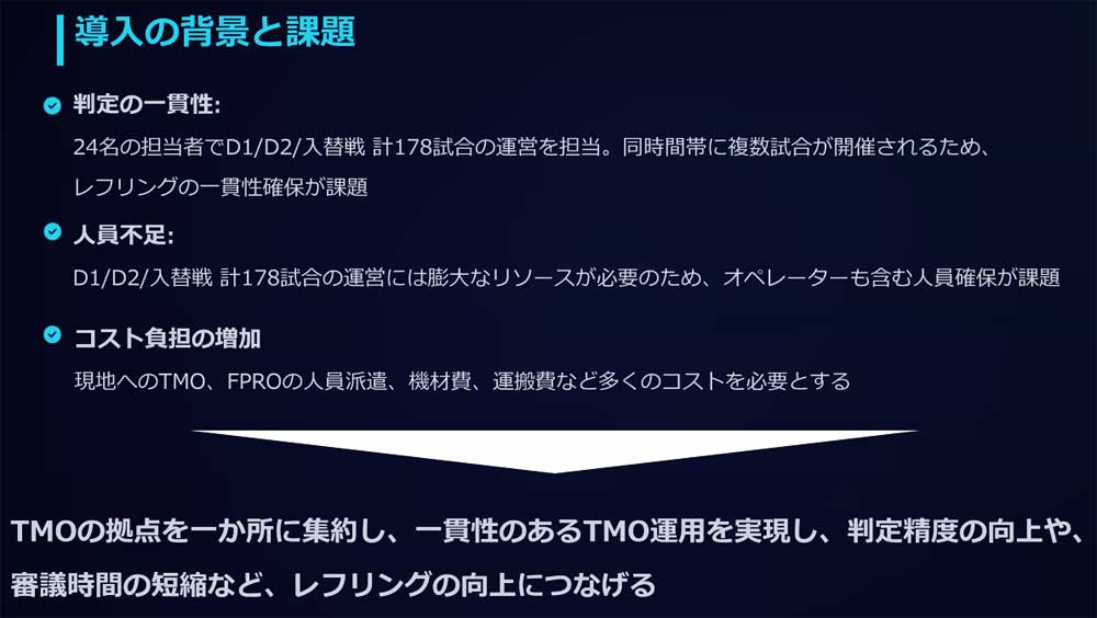 リモートでのTMOを導入する背景