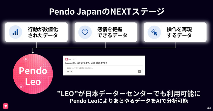 Pendo.io Japanでは「Pendo Leo」の国内提供を始める