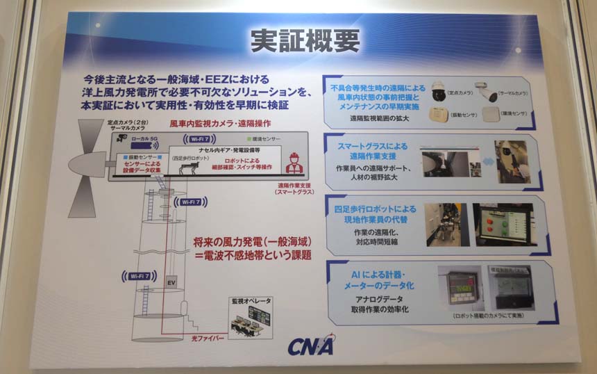 秋田県実証