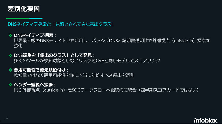 DNS関連リスクを検知し、悪用可能性をもとに優先順位付けする