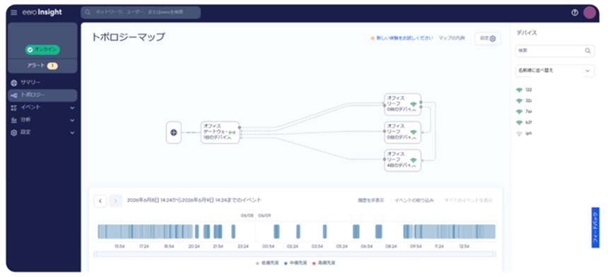 USEN NETWORKS、eeroデバイスを用いた法人向けWi-Fiサービスを提供開始