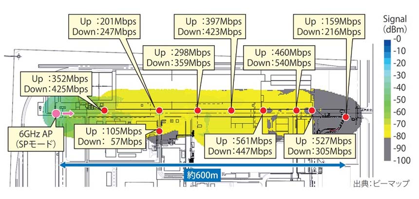 図表2　SPモード実験実測値ヒートマップ（屋外）