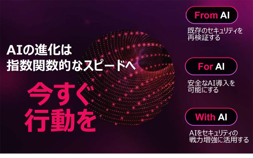 AIの進化は指数関数的なスピードへ