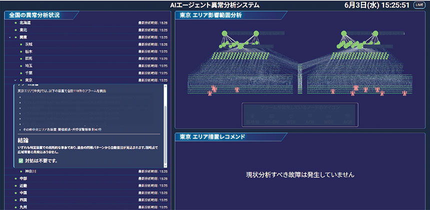 AIエージェント異常分析システムの画面