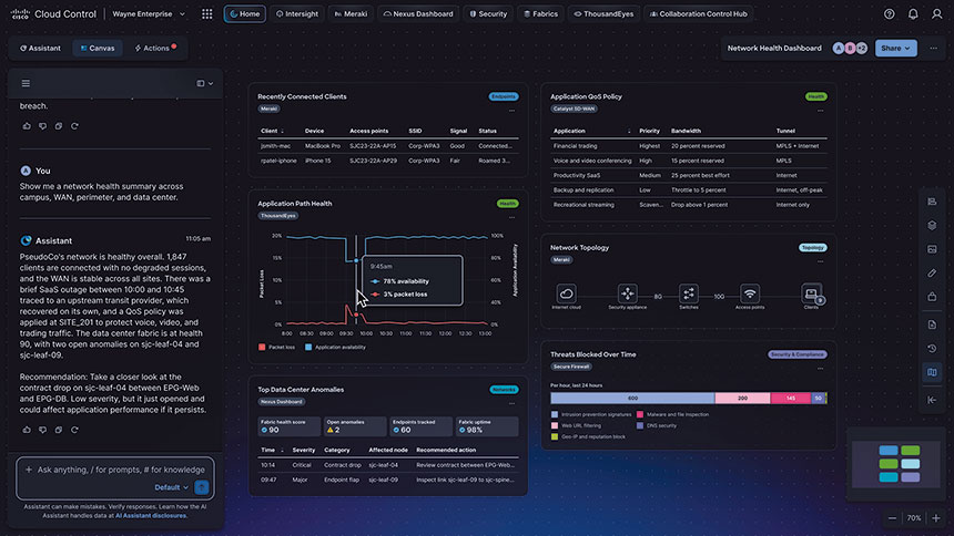 Cisco Cloud ControlのUI「AI Canvas」の画面