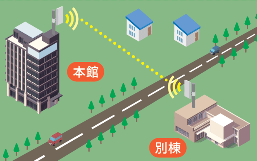 60GHz帯無線LANの現在地　Wi-Fiと光ファイバーの間を埋める選択肢に