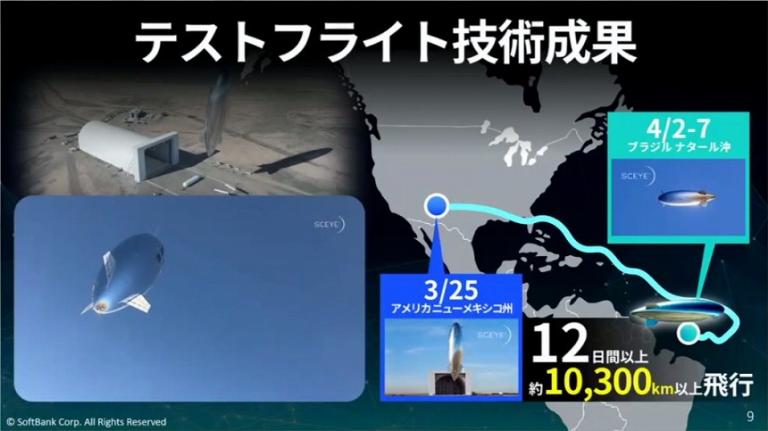 今年3月に行ったテストフライト