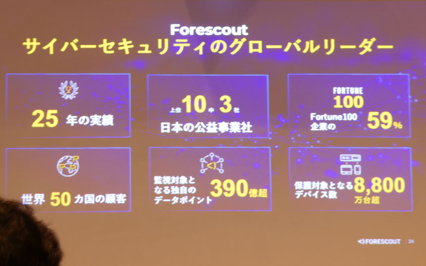 Forescoutの実績