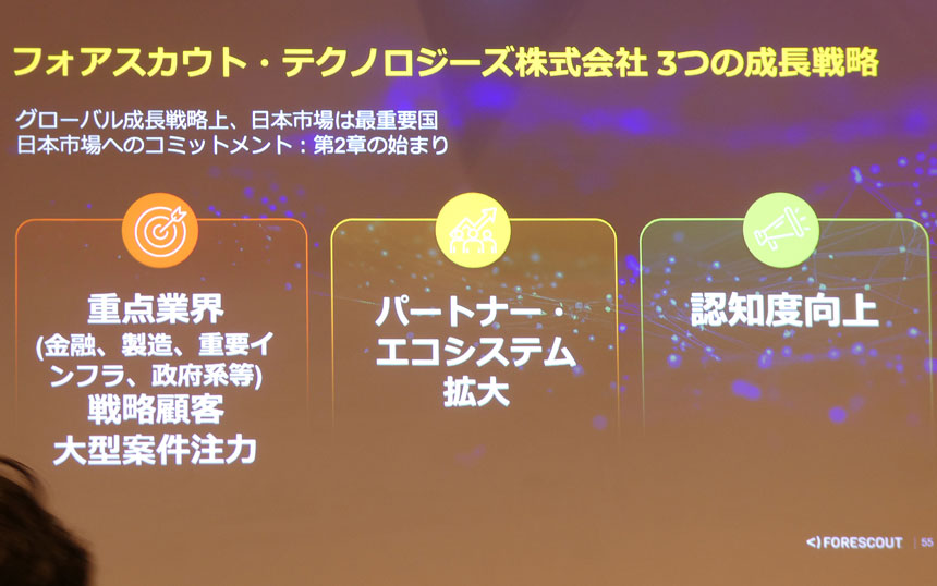 国内事業の成長戦略