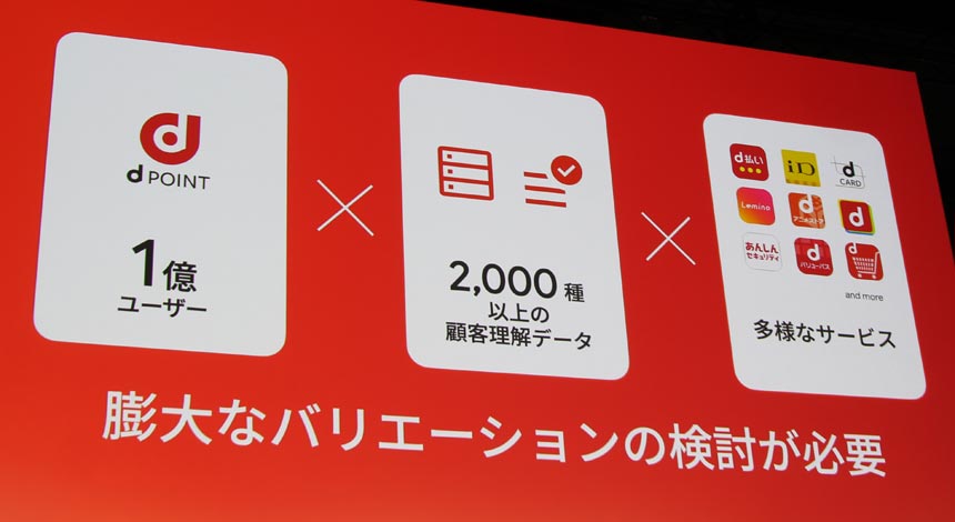 膨大な顧客基盤、顧客プロファイル、サービス数を持つゆえ、マーケティングの最適化には膨大なバリエーションの検討が必要となる