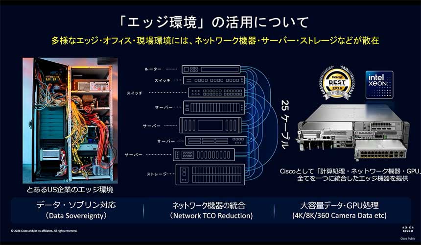 エッジ環境の活用について