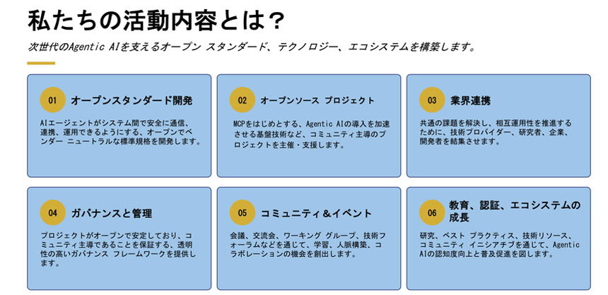 AAIFの活動内容