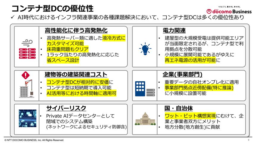 コンテナ型データセンターの優位性