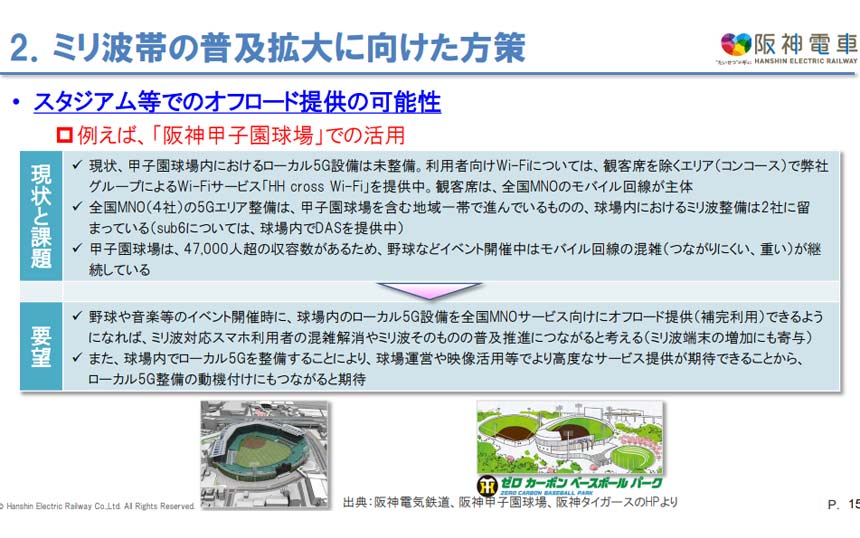 鉄道・道路のローカル5G規制緩和を要望 ミリ波でのMOCN活用の提案も