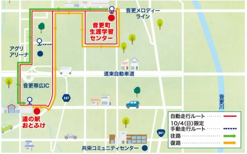 NTTドコモビジネスら、北海道音更町で「5Gワイド」を活用した自動運転バスの実証