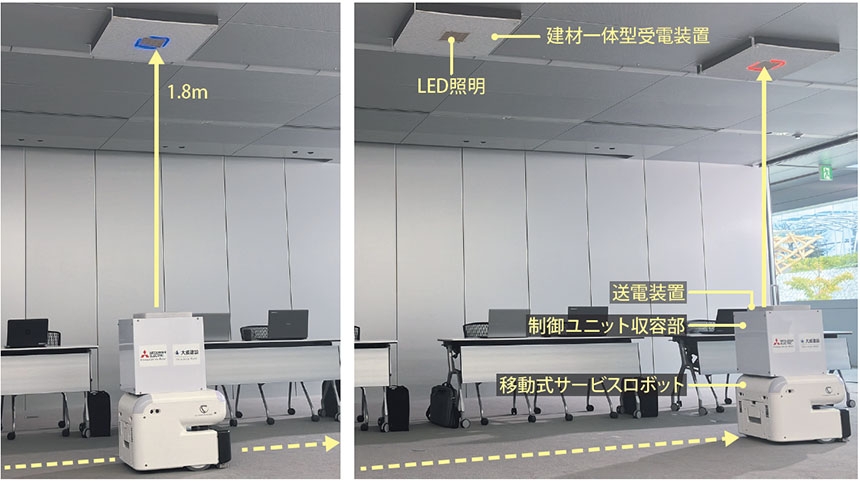 実証概要(提供:大成建設)