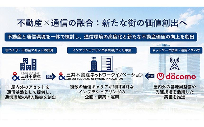 三井不動産とNTTドコモが通信インフラシェアリング事業で資本業務提携
