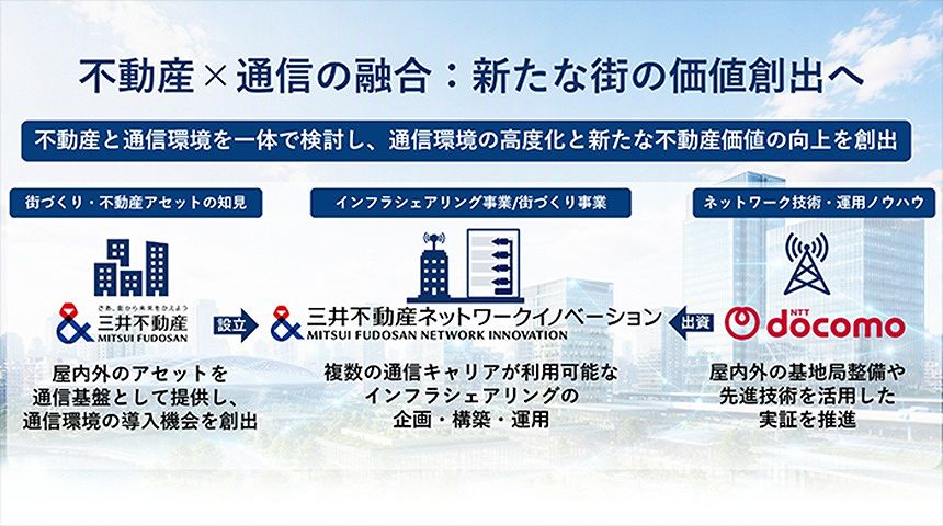 資本業務提携のイメージ
