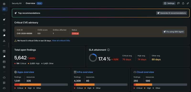 セキュリティ脆弱性管理ソリューション「New Relic Security RX」の画面イメージ