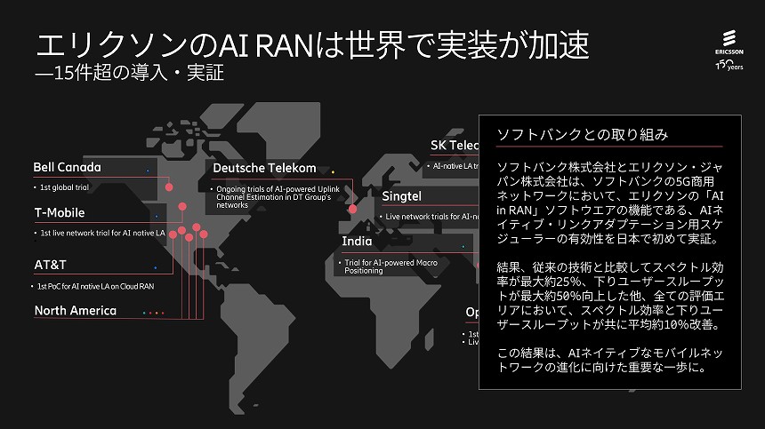 AI-RAN実装の状況とソフトバンクとの実証