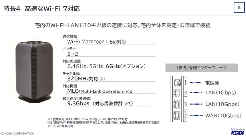 ハイブリッドホームルーターのWi-Fi機能