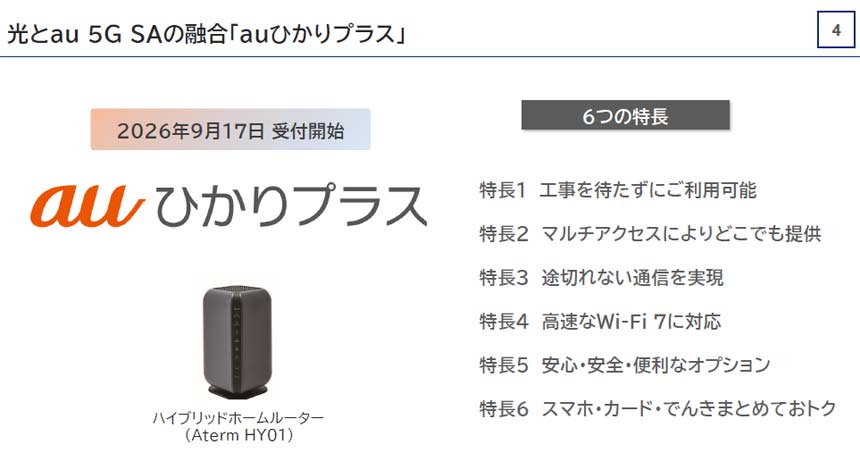 auひかりプラスの主な特徴