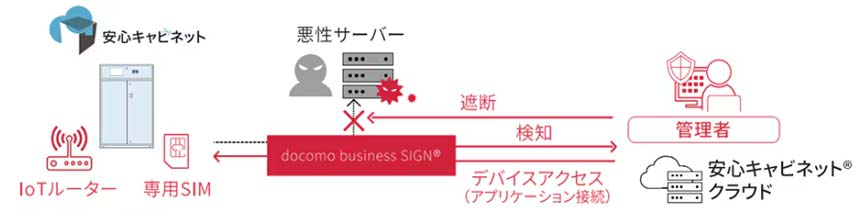 利用イメージ