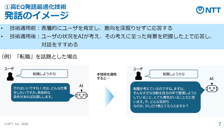 従来のAIと、EQを高めたAIの応答の比較